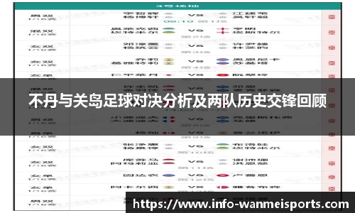 不丹与关岛足球对决分析及两队历史交锋回顾